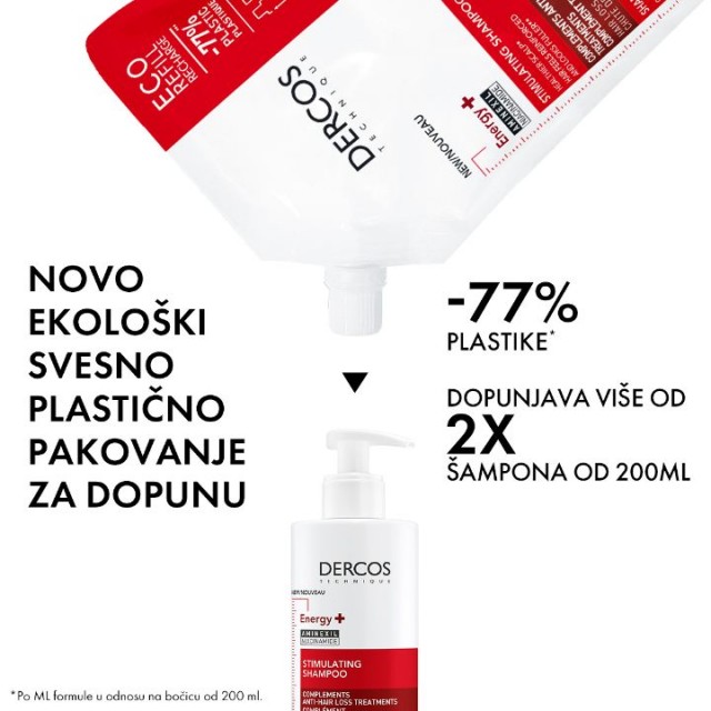 VICHY DERCOS Energetski šampon protiv gubitka kose sa aktivnim sastojkom aminexilom i Vitaminima PP, B5 I B6, 200 ml