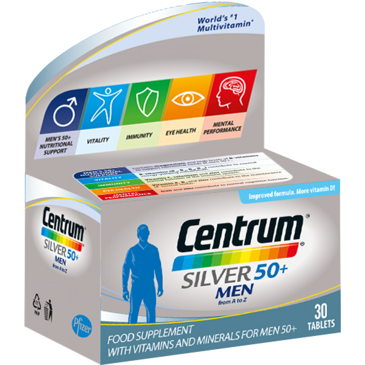 CENTRUM SILVER 50+ MEN 30 TABLETA | On-line Apoteka Janković