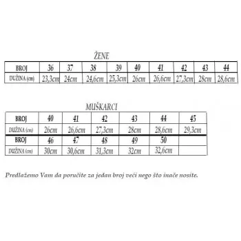 DR LUIGI PAPUČE TEGET 39