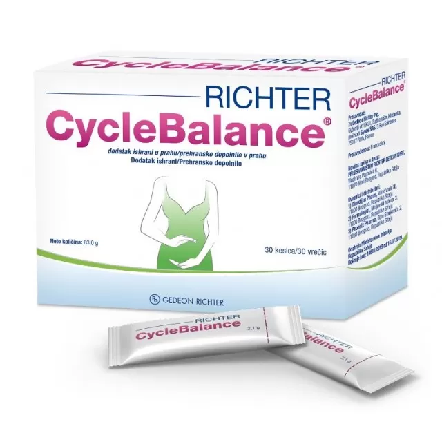 CYCLE BALANCE RICHTER KESICE A30