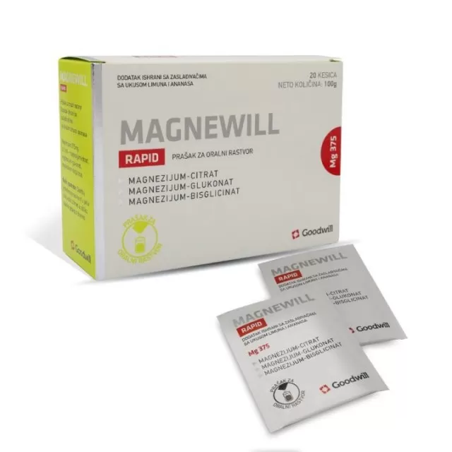 MAGNEWILL RAPID KESICE A20