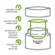 EUCERIN HYALURON FILLER NOĆNA KREMA REFILL 50ML