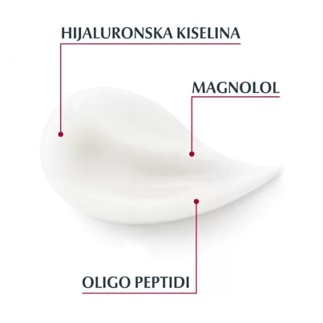 EUCERIN HYALURON-FILLER+VOLUME-LIFT DNEVNA KREMA ZA NORMALNU I MEŠOVITU KOŽU SPF15 50ML