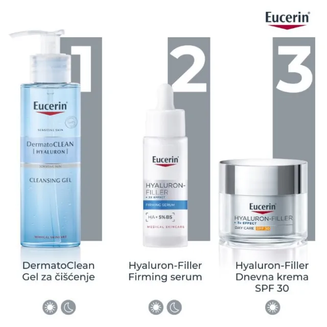 EUCERIN HYALURON-FILLER FIRMING SERUM 30ML