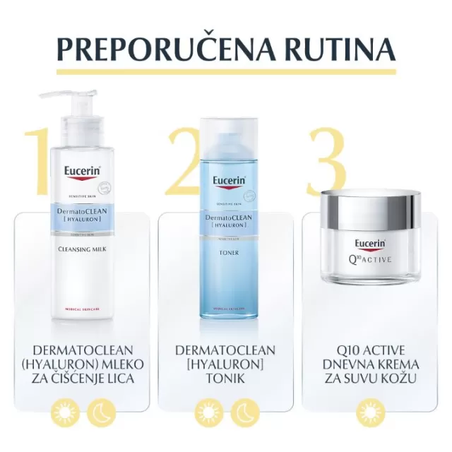 EUCERIN Q10 ACTIVE DNEVNA KREMA ZA SUVU KOŽU 50ML