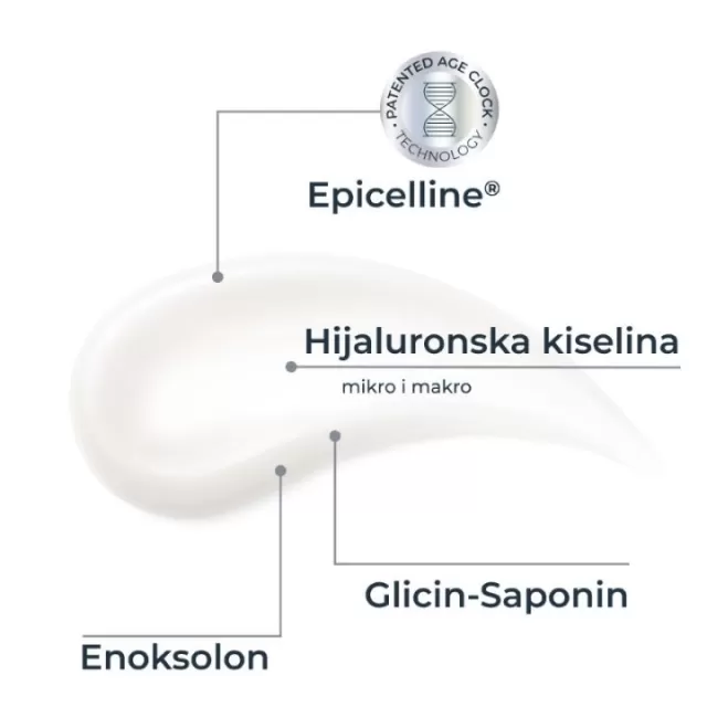 EUCERIN HYALURON FILLER EPIGENETIC SERUM 30 ML