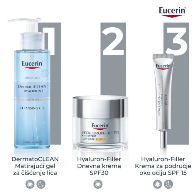EUCERIN HYALURON-FILLER KREMA ZA PODRUČJE OKO OČIJU SPF15 15ML