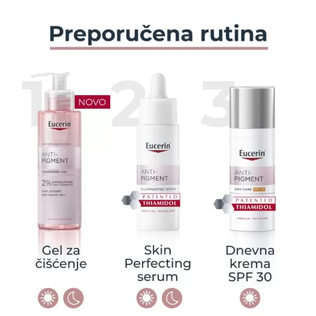 EUCERIN ANTI-PIGMENT SKIN PERFECTING SERUM 30ML