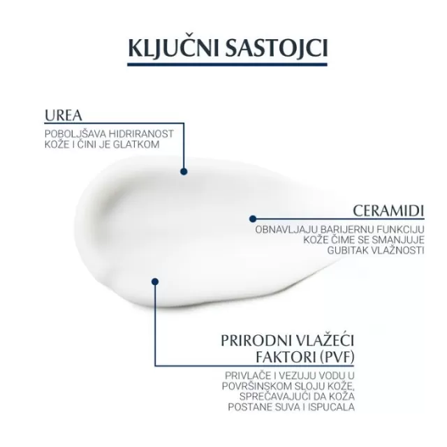 EUCERIN UREAREPAIR PLUS KREMA ZA RUKE SA 5% UREE 75ML
