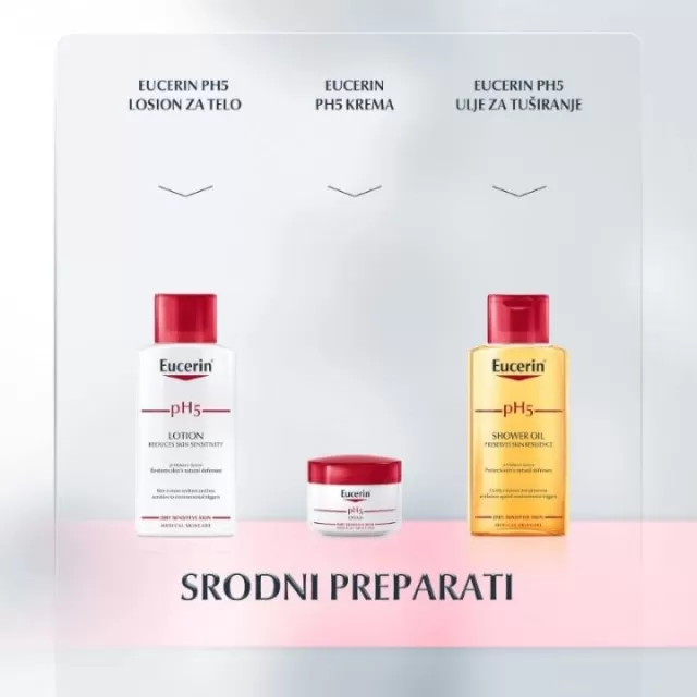 EUCERIN LOSION ZA INTIMNU HIGIJENU 250ML