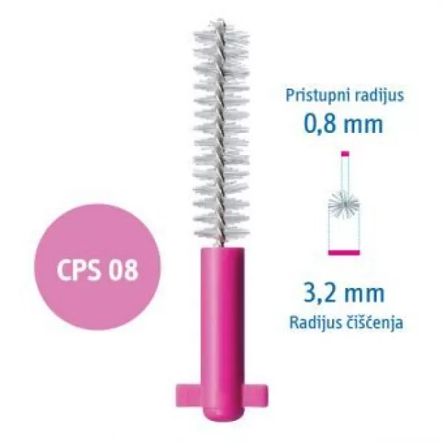 CURAPROX INTERDENTALNE ČETKICE  CPS08 A5