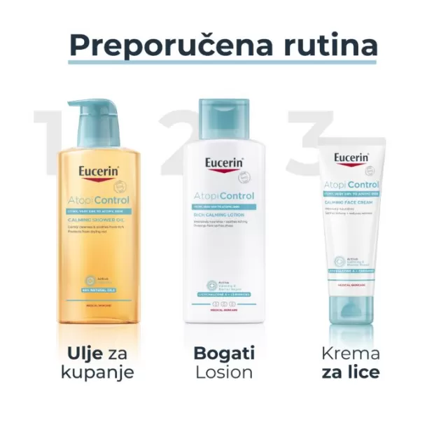 EUCERIN ATOPICONTROL LOSION ZA TELO 250ML