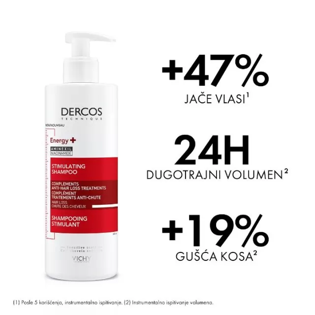 VICHY DERCOS Energetski šampon protiv gubitka kose sa aktivnim sastojkom aminexilom i Vitaminima PP, B5 I B6, 200 ml