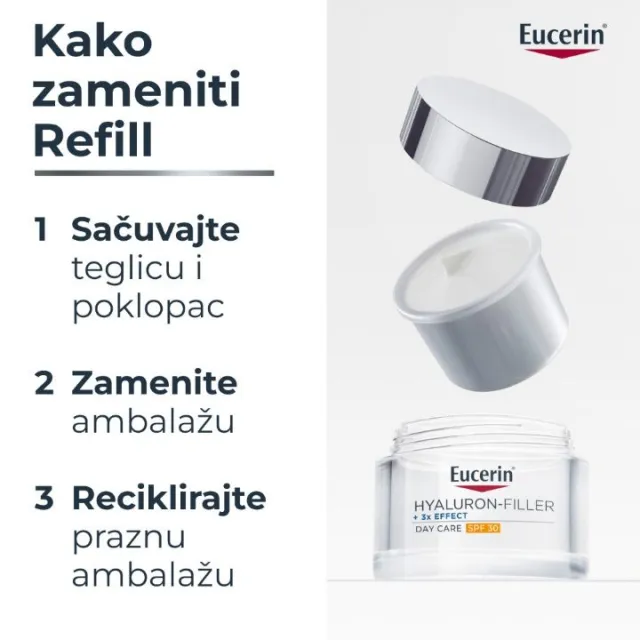 EUCERIN HYALURON FILLER DNEVNA KREMA SPF30 REFILL 50ML