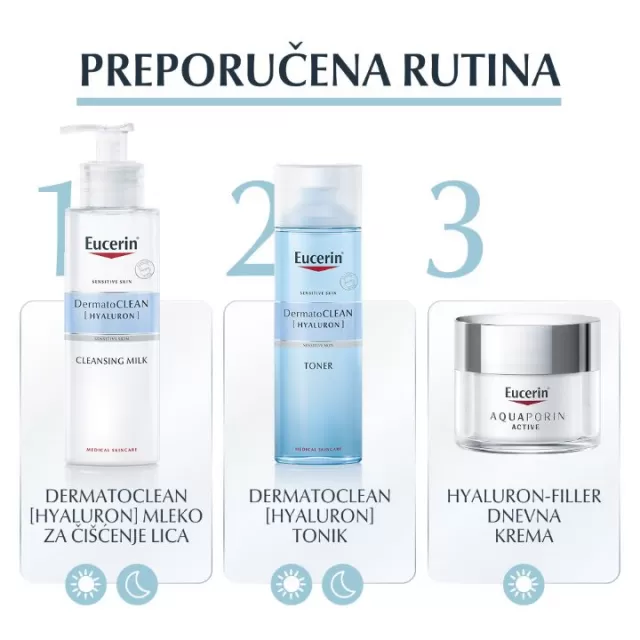 EUCERIN AQUAPORIN ACTIVE LAGANA HIDRATANTNA KREMA ZA LICE 50ML