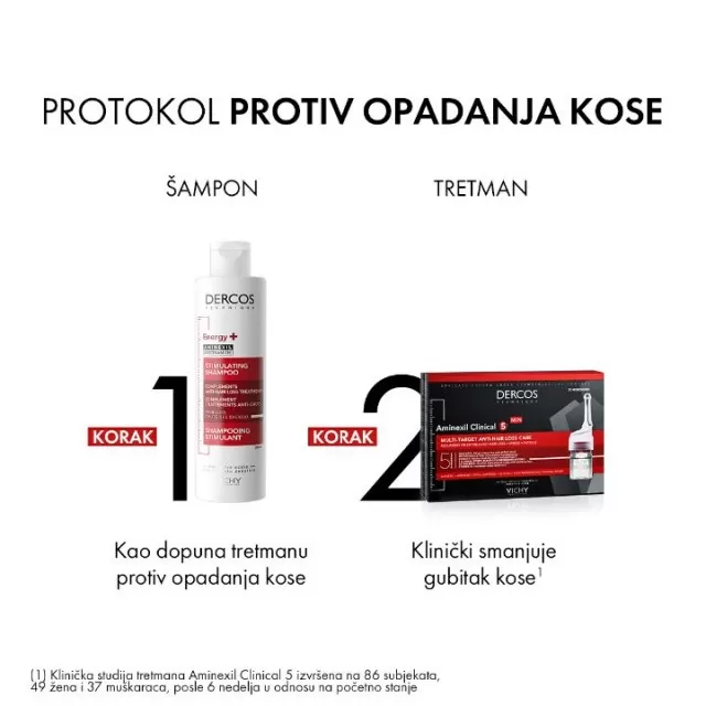 VICHY DERCOS AMINEXIL CLINICAL 5 Ampule protiv opadanja kose za muškarce, 21 ampula