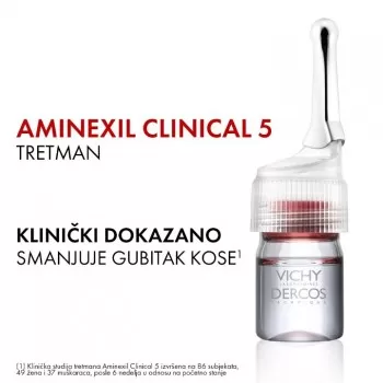 VICHY DERCOS AMINEXIL CLINICAL 5 Ampule protiv opadanja kose za žene, 21 ampula