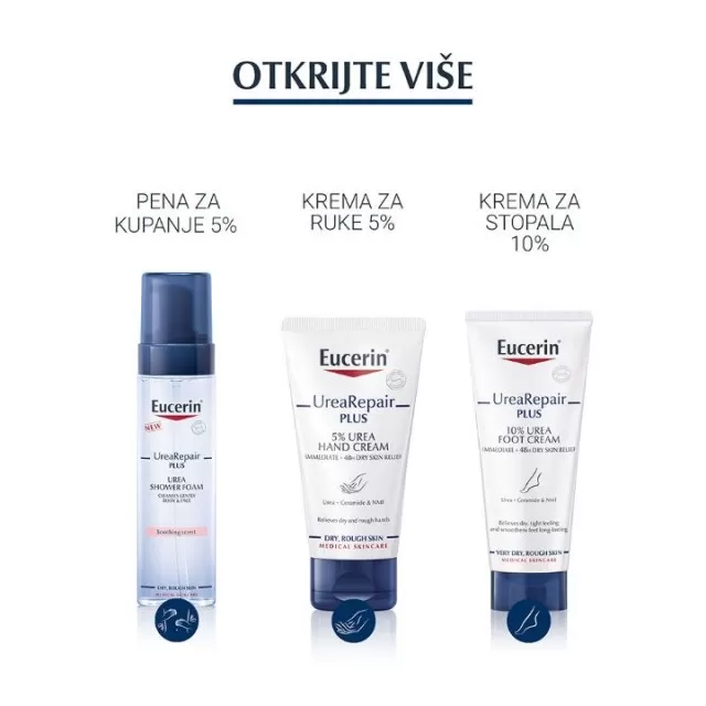 EUCERIN UREAREPAIR PLUS LOSION SA 5% UREE 250ML