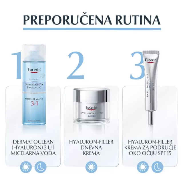 EUCERIN DERMATOCLEAN 3 u 1 MICELARNI FLUID ZA ČIŠĆENJE 200ML
