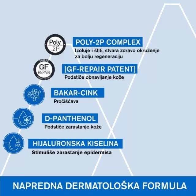 URIAGE BARIEDERM CICA KREMA 40ML
