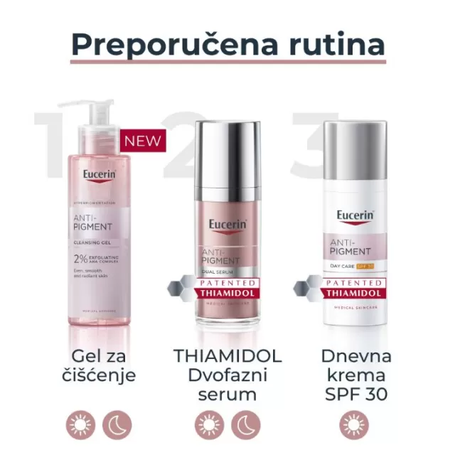 EUCERIN ANTI-PIGMENT DNEVNA KREMA SPF30 50 ML