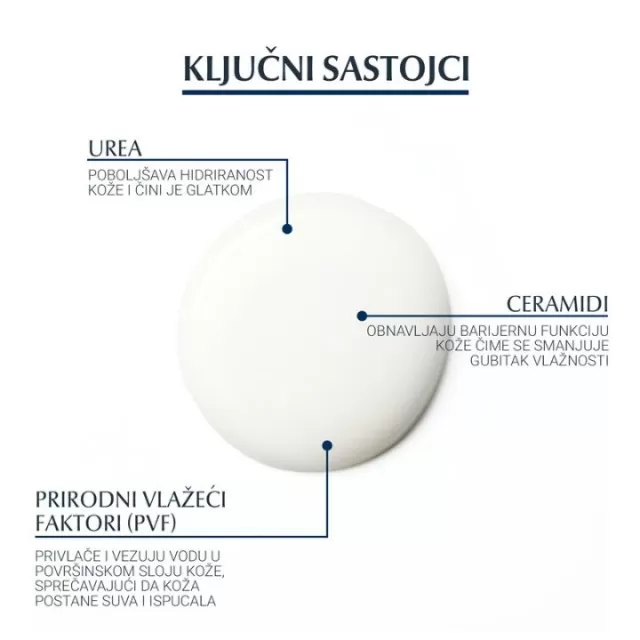 EUCERIN UREAREPAIR PLUS KREMA SA 30% UREE 75ml