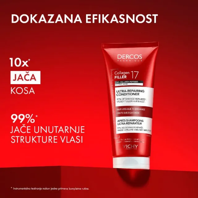 Vichy Dercos Collagen 17 Filler Ultra-Obnavljajući Balzam 200ML