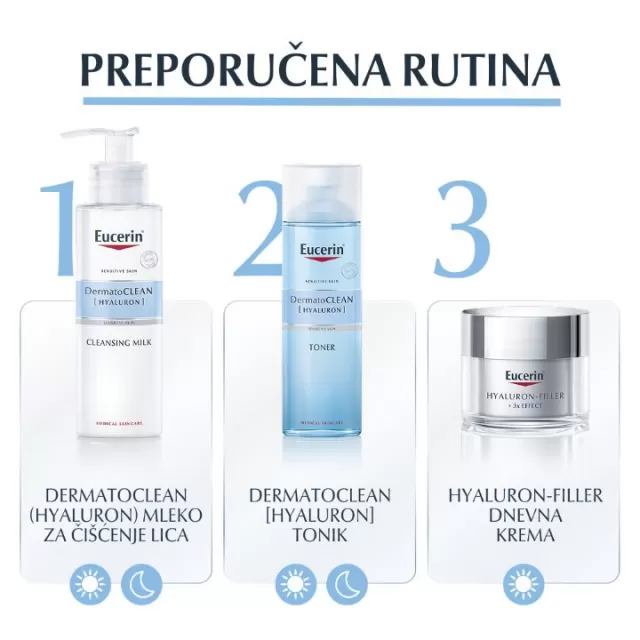 EUCERIN DERMATOCLEAN OSVEŽAVAJUĆI TONIK 200ML