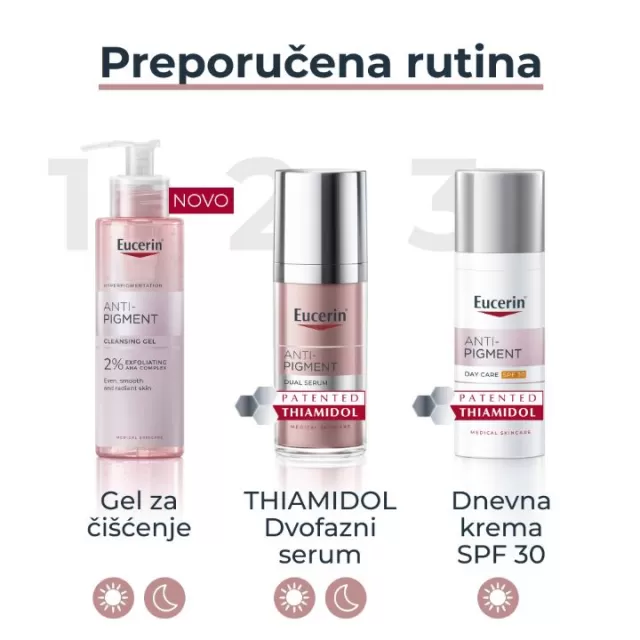 EUCERIN ANTI-PIGMENT DVOFAZNI SERUM 30ML