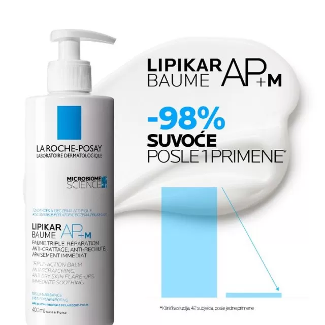 La Roche-Posay LIPIKAR BAUME AP+M Balzam protiv iritacije i svraba koji vraća lipide i trenutno umiruje kožu, pogodno za decu i odrasle, 400 ml