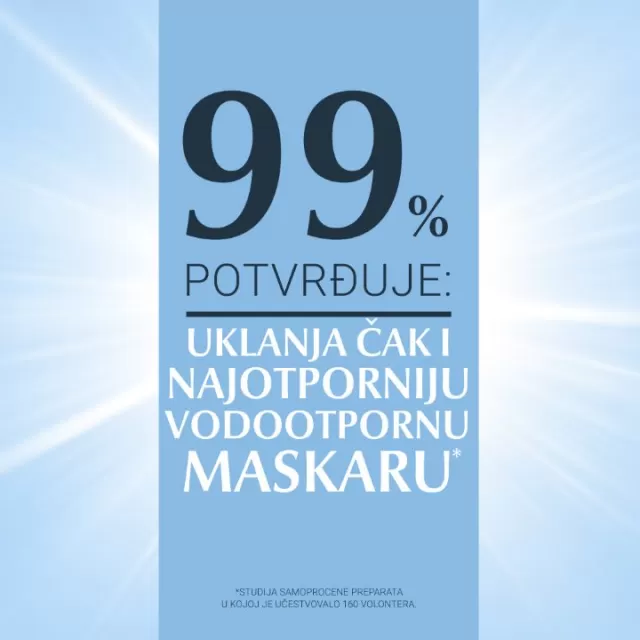 EUCERIN DERMATOCLEAN MICELARNO SREDSTVO ZA SKIDANJE ŠMINKE OKO OČIJU 125ML