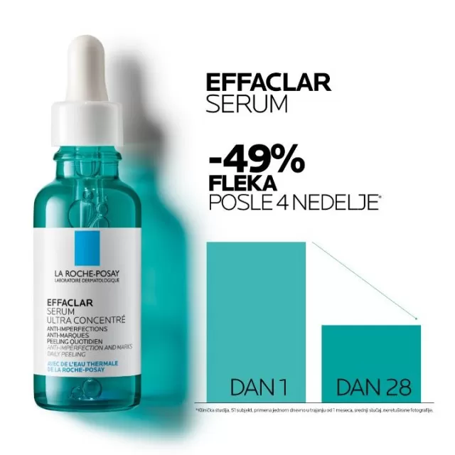 La Roche-Posay EFFACLAR ULTRA KONCENTRISANI SERUM Dnevni piling protiv nepravilnosti za kožu sklonu aknama u odraslom dobu, 30 ml
