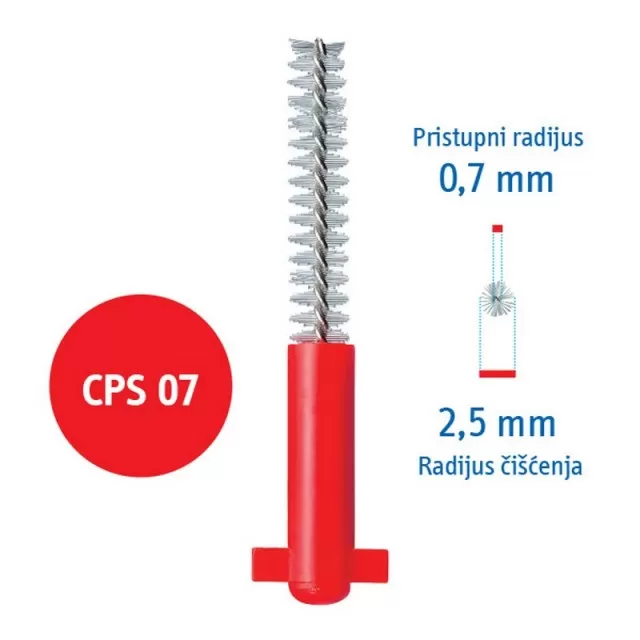 CURAPROX INTERDENTALNE ČETKICE CPS07 A5 + UHS409+UHS470