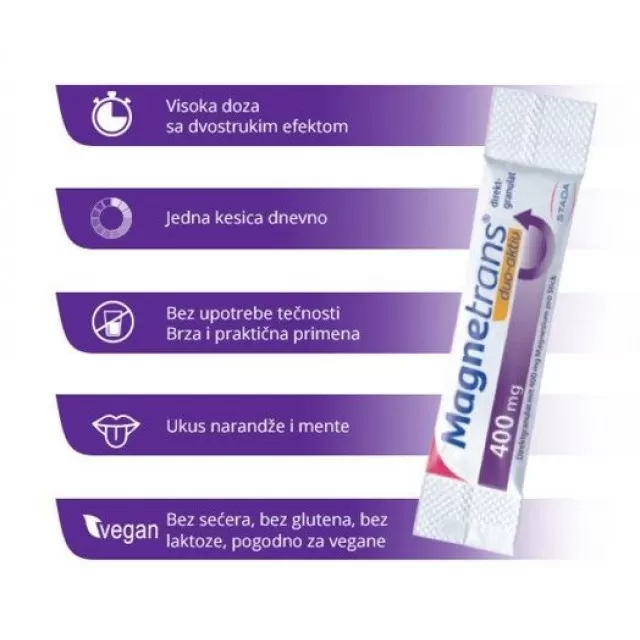 MAGNETRANS DUO-AKTIV 400 MG DIREKT KESICE A20