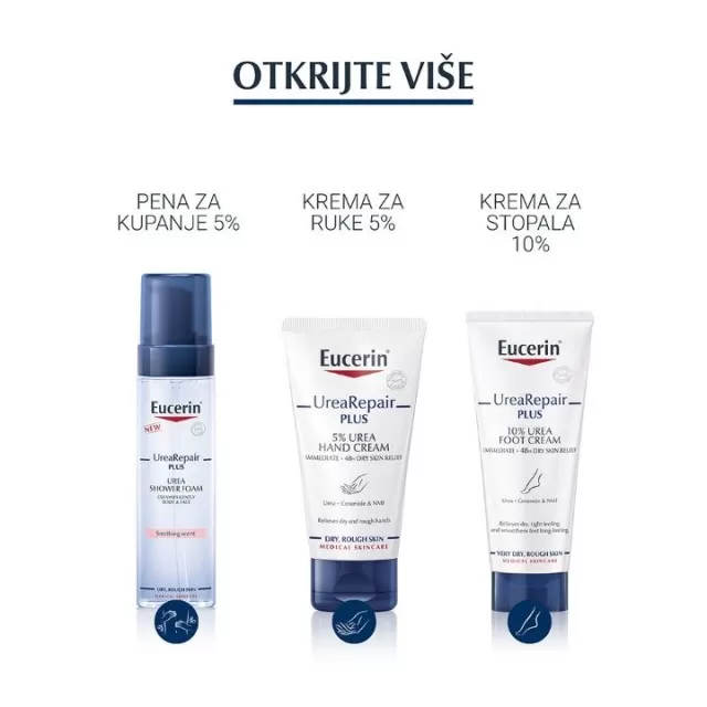EUCERIN UREAREPAIR PLUS PARFIMISANI LOSION SA 5% UREE 250ML