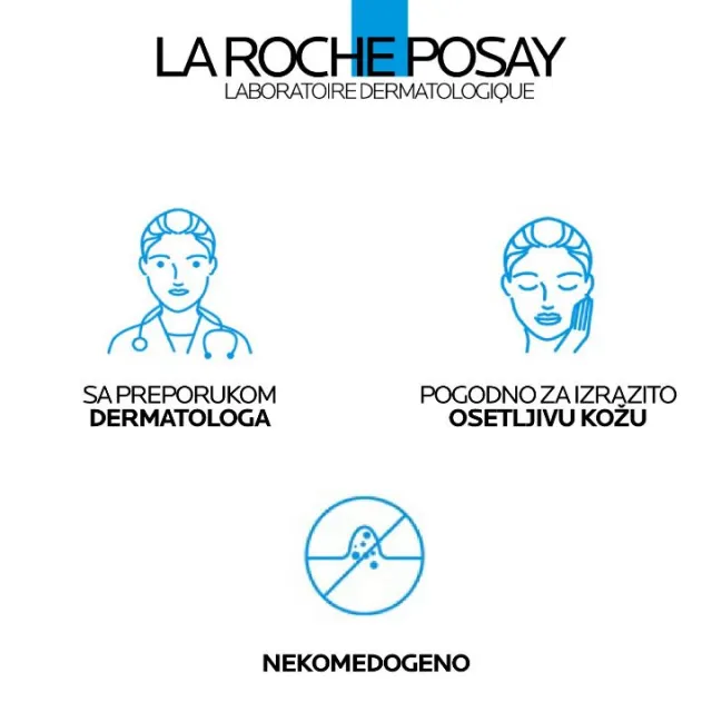 LA ROCHE-POSAY EFFACLAR GEL ECO REFILL 400ML
