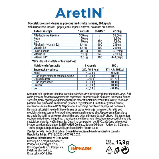 ARETIN KAPSULE A30