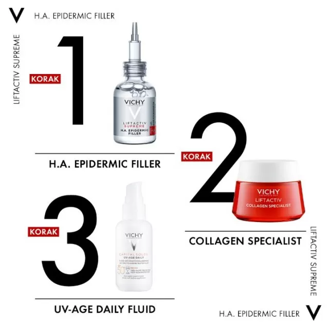 VICHY LIFTACTIV SUPREME H.A. EPIDERMIC FILLER za punoću kože i efekat popunjavanja bora i tankih linja, 1,5% čiste hijaluronske kiseline, 30 ml