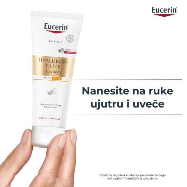 EUCERIN HYALURON-FILLER+ELASTICITY KREMA ZA RUKE SPF30 75ML