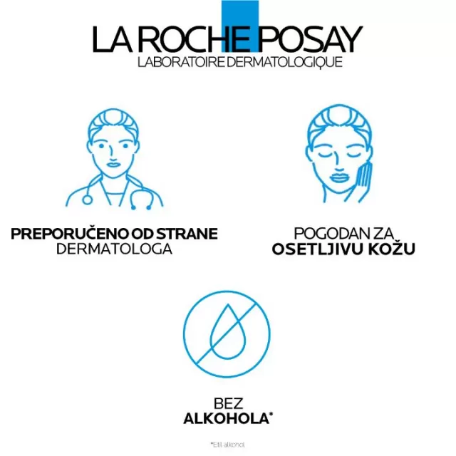La Roche-Posay LIPIKAR UREA GEL 30% za ciljanu primenu na suvim i grubim delovima kože 50ml