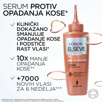 LOREAL ELSEVE GROWTH BOOSTER SERUM PROTIV OPADANJA KOSE 102ML