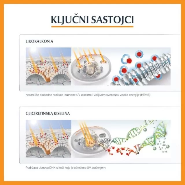 EUCERIN SUN OIL CONTROL TONIRANI GEL-KREM ZA ZAŠTITU MASNE KOŽE OD SUNCA SPF50+ SVETLI 50ML