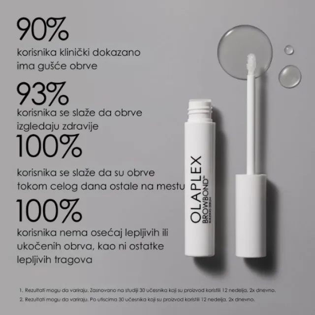 OLAPLEX BROWBOND BUILDING SERUM ZA OBRVE 3,5ML