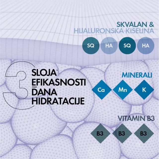 VICHY MINÉRAL 89 Bogata krema za intenzivnu hidrataciju tokom 72 časa za suve do vrlo suve kože, 50 ml