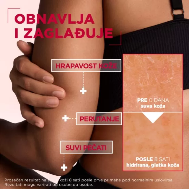 MIXA UREA CICA REPAIR+ 10% KREMA 400ML