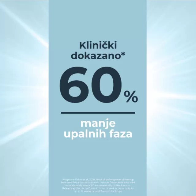 Eucerin AtopiControl Losion za telo 400ml