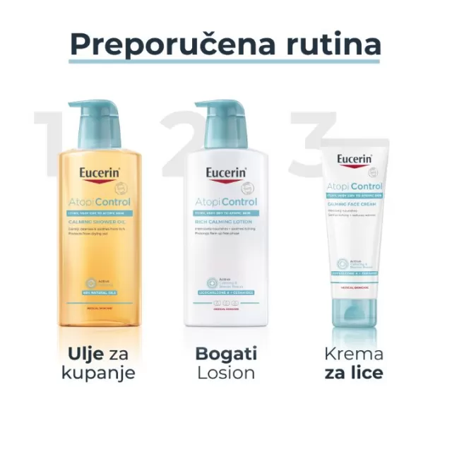 Eucerin AtopiControl Losion za telo 400ml