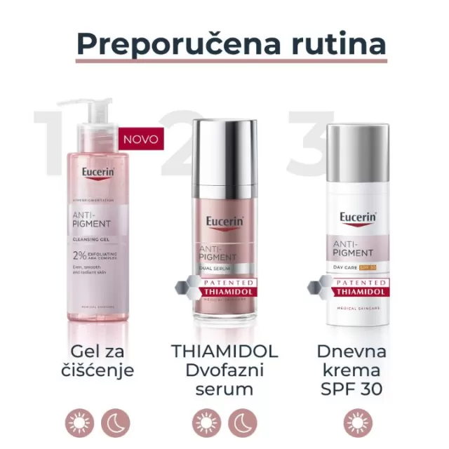 EUCERIN ANTI-PIGMENT GEL ZA ČIŠĆENJE 200ML