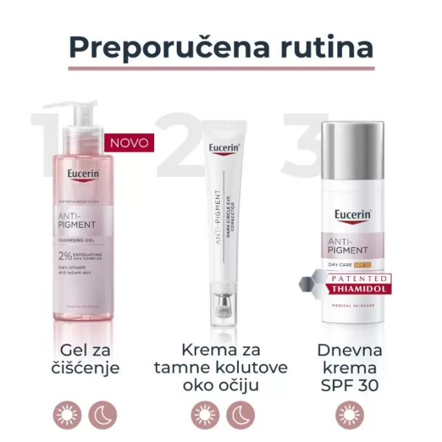 EUCERIN ANTI-PIGMENT KREMA ZA TAMNE KOLUTOVE OKO OČIJU 15ML