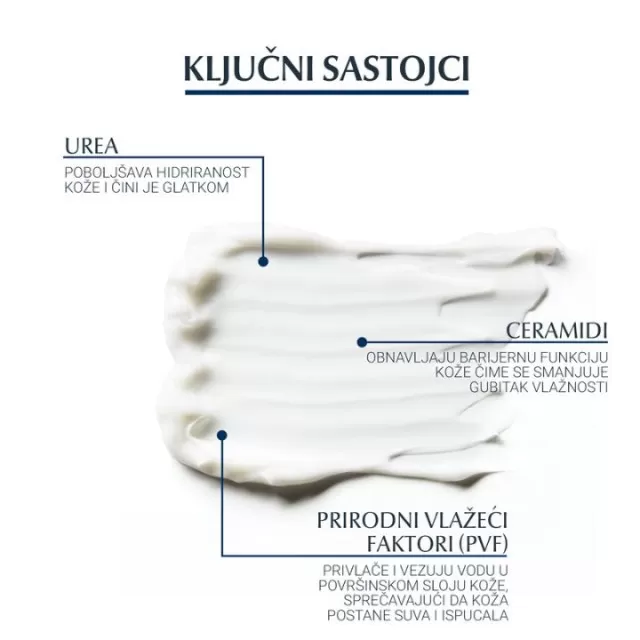 EUCERIN UREAREPAIR PLUS LOSION SA 10% UREE 250ML